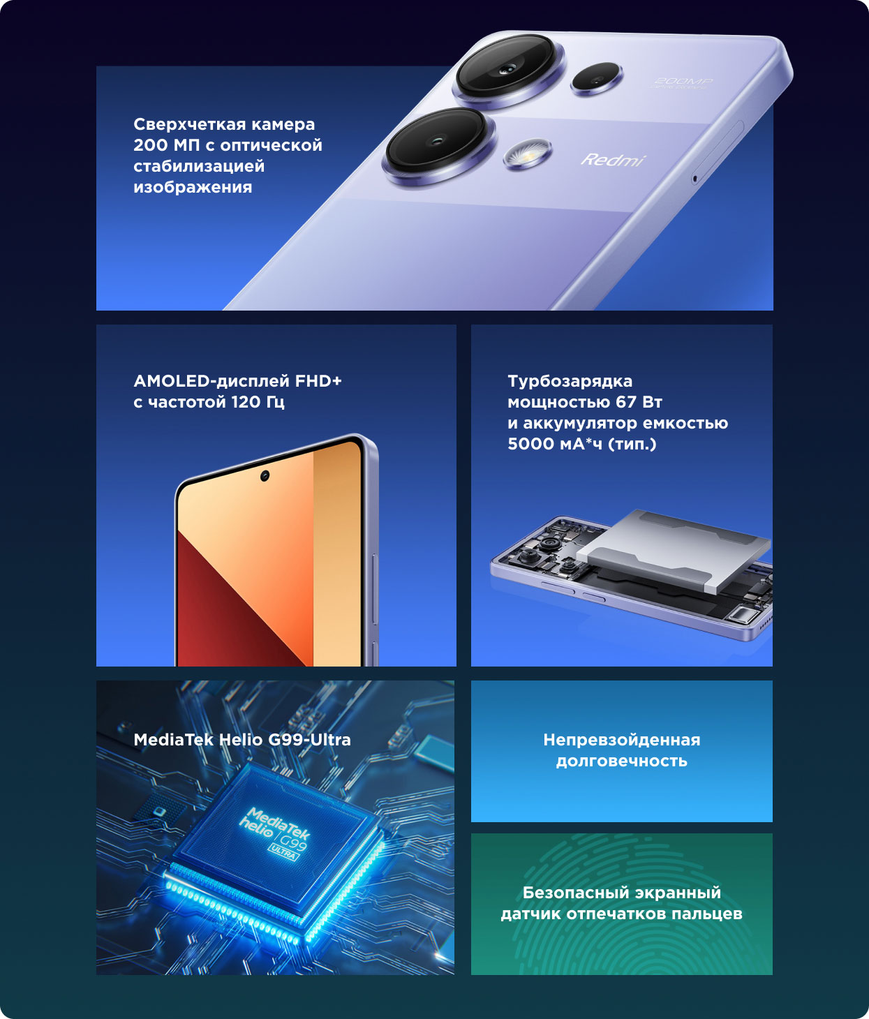 Купить Смартфон Redmi Note 13 Pro 8/256GB Black/Черный в Череповце