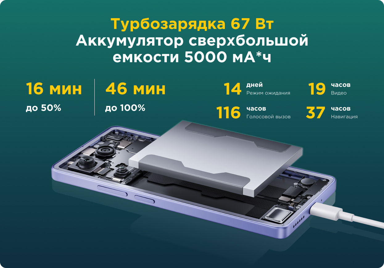 Купить Смартфон Redmi Note 13 Pro 8/256GB Black/Черный в Череповце