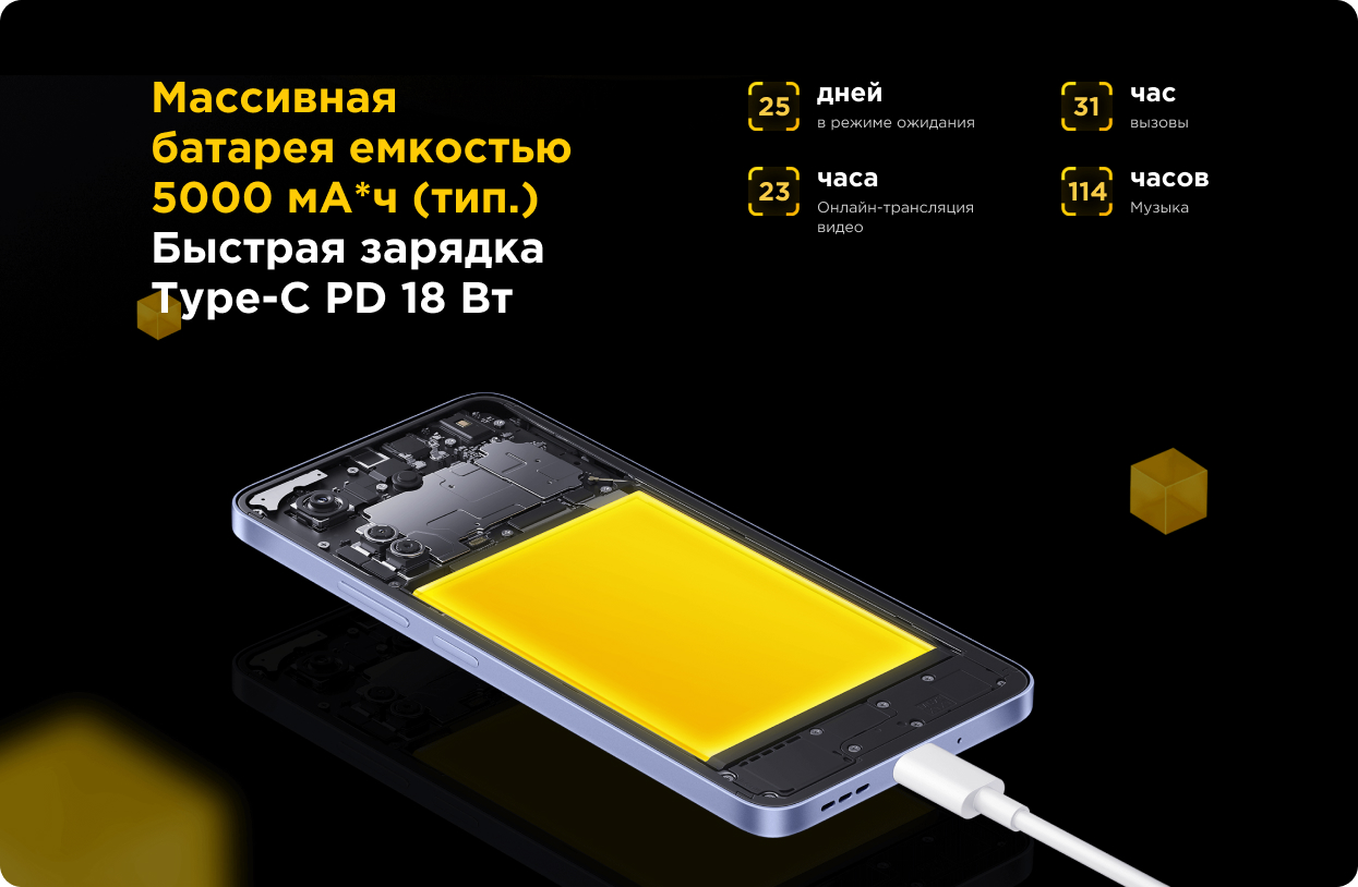 Купить Смартфон Poco C65 8/256GB Blue/Синий в Череповце